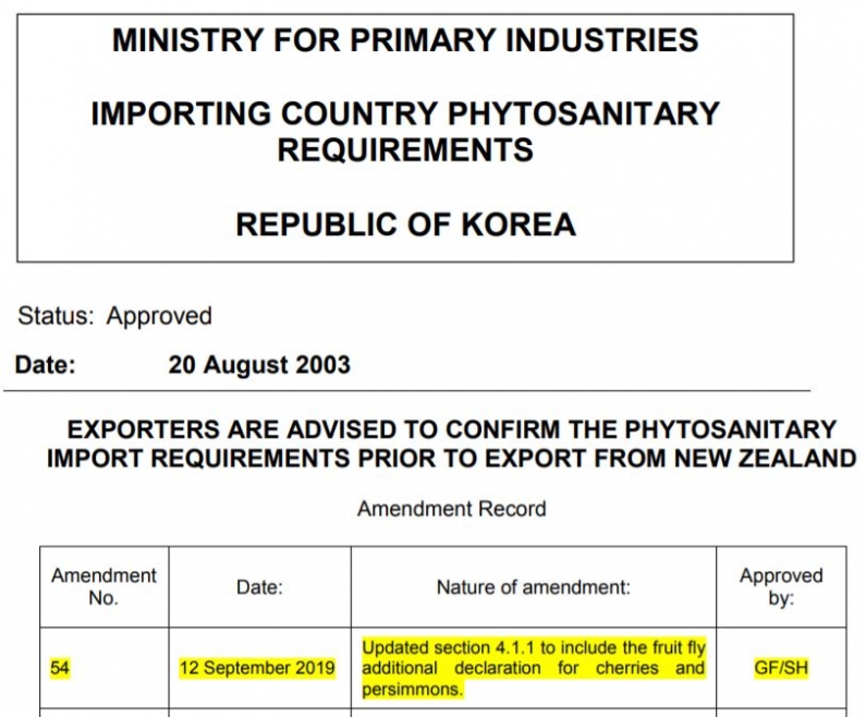 Korean ICPR